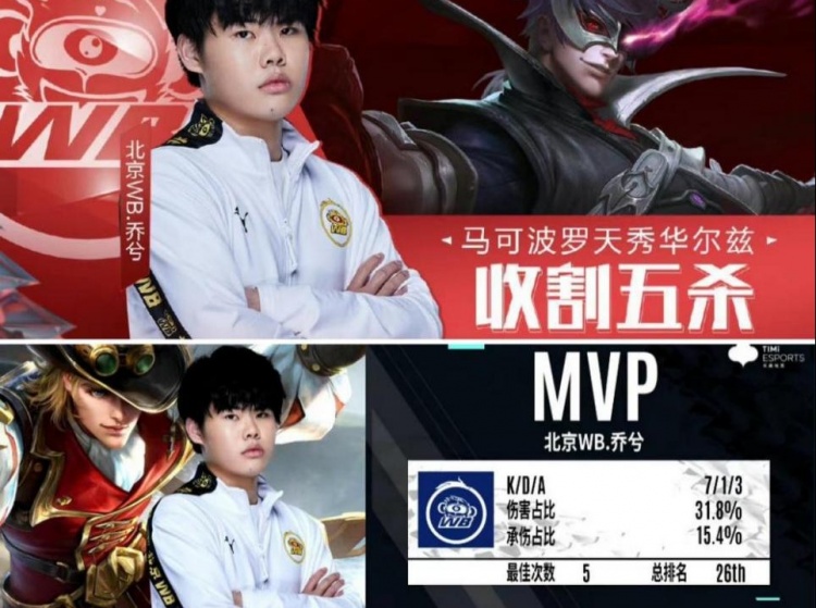 未来阵容 未来阵容