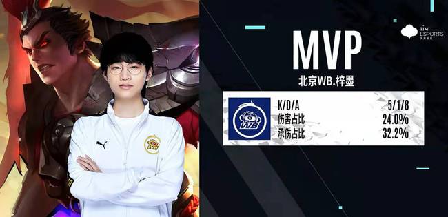 这两笔交易 这两笔交易