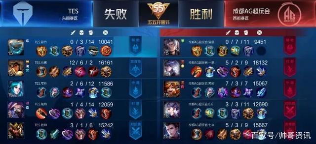 共性在于 共性在于