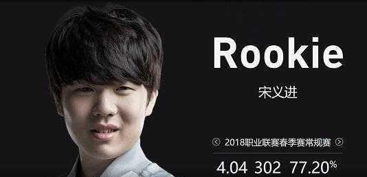 配球预案